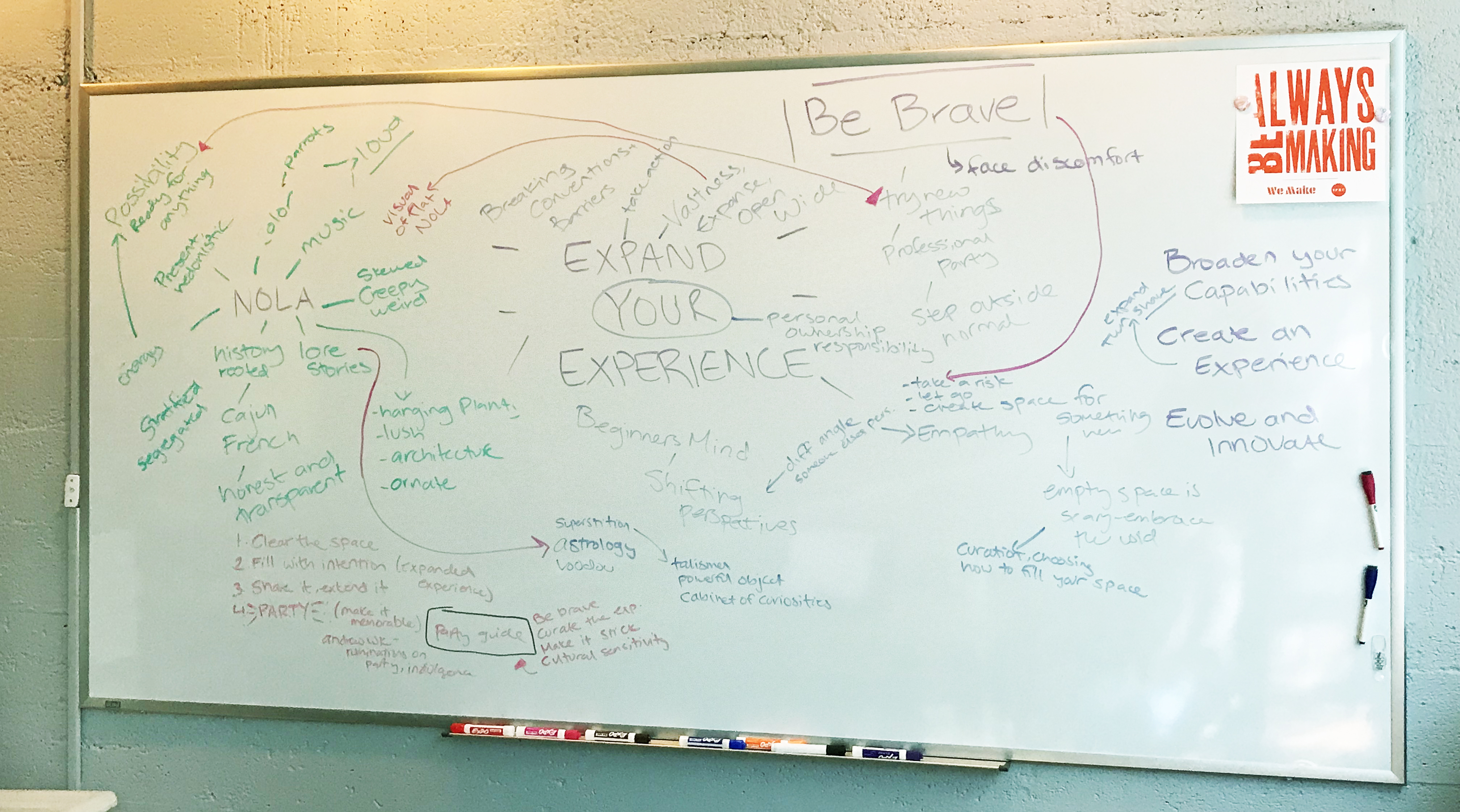 brainstorming whiteboard with Expand Your Experience theme