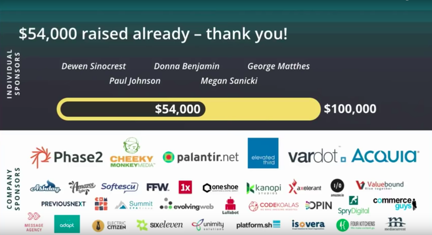 screenshot of Drupal marketing fundraising efforts 
