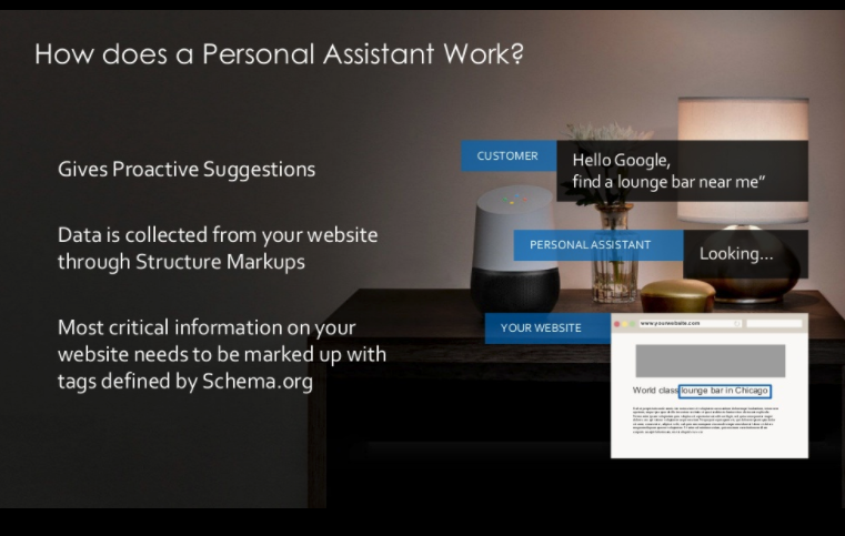 How does a personal assistant work graphic