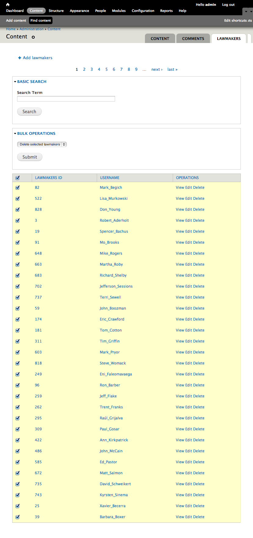 screen shot of the admin content list